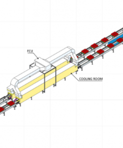 CLOSED PROCESS CONVEYOR SYSTEM